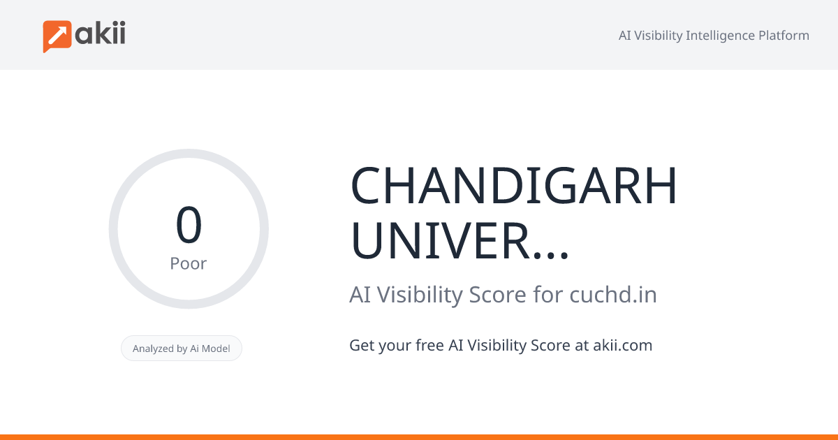 CHANDIGARH UNIVERSITY AI Visibility Score