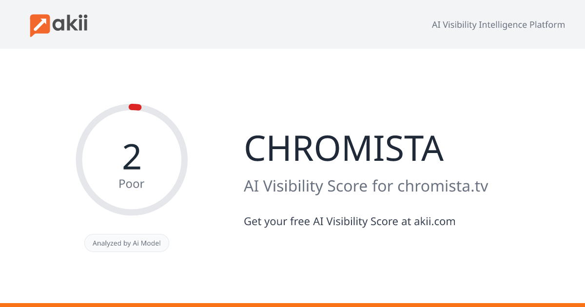 CHROMISTA AI Visibility Score