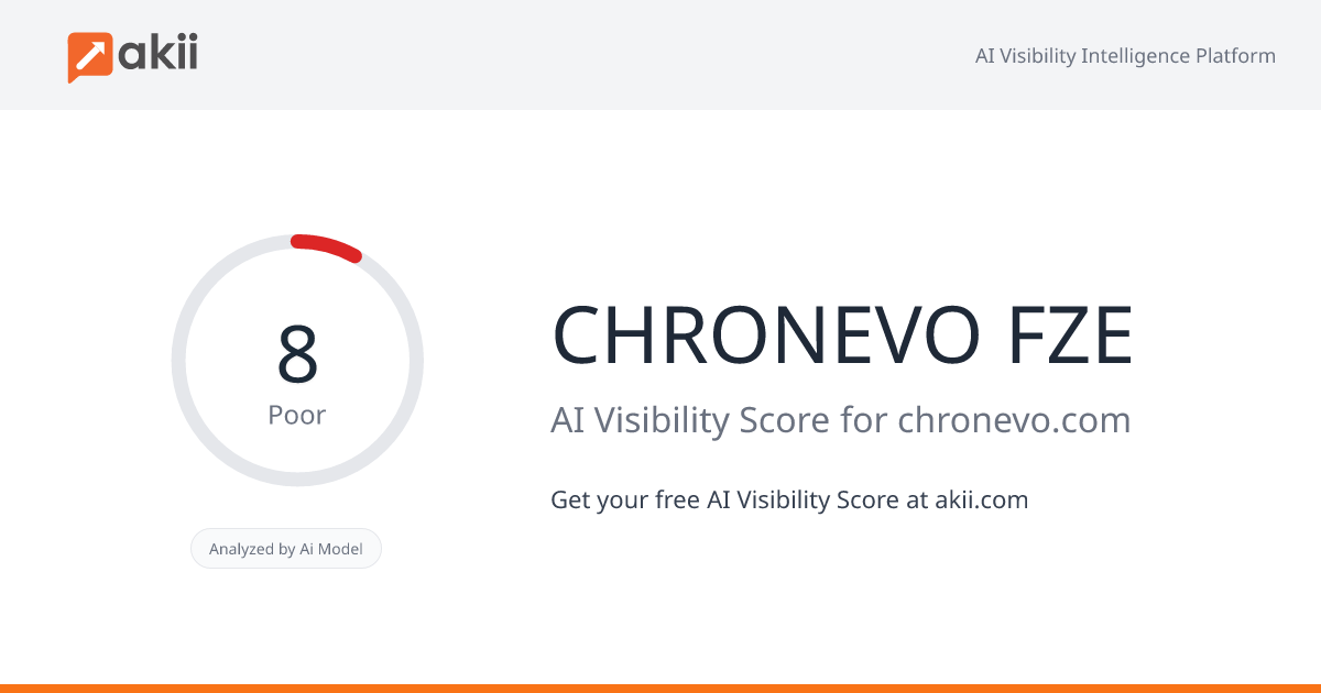 CHRONEVO FZE AI Visibility Score