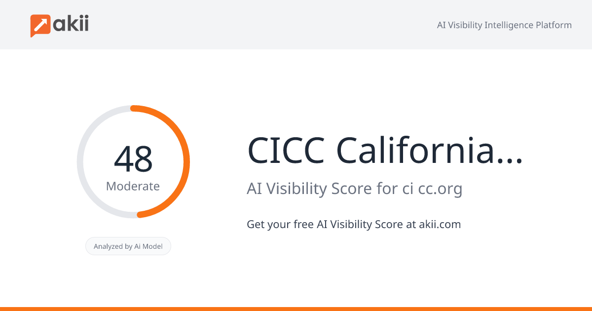 CICC - California Israel Chamber of Commerce AI Visibility Score