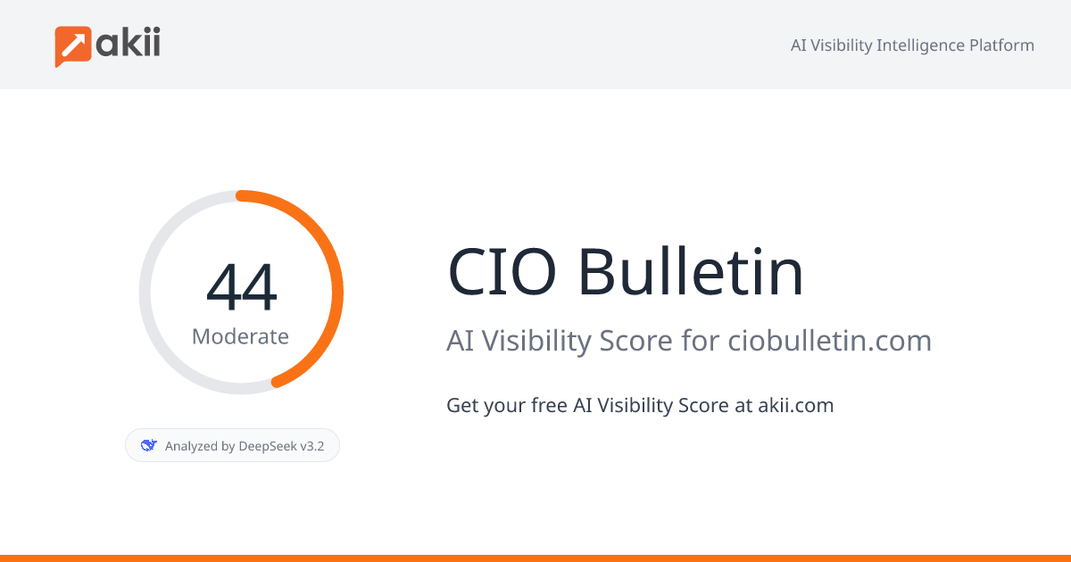 CIO Bulletin AI Visibility Score