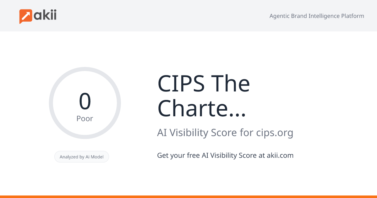 CIPS - The Chartered Institute of Procurement & Supply AI Visibility Score