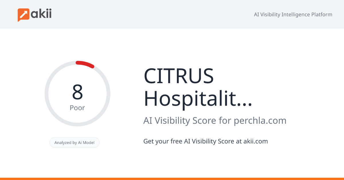 CITRUS Hospitality Management AI Visibility Score