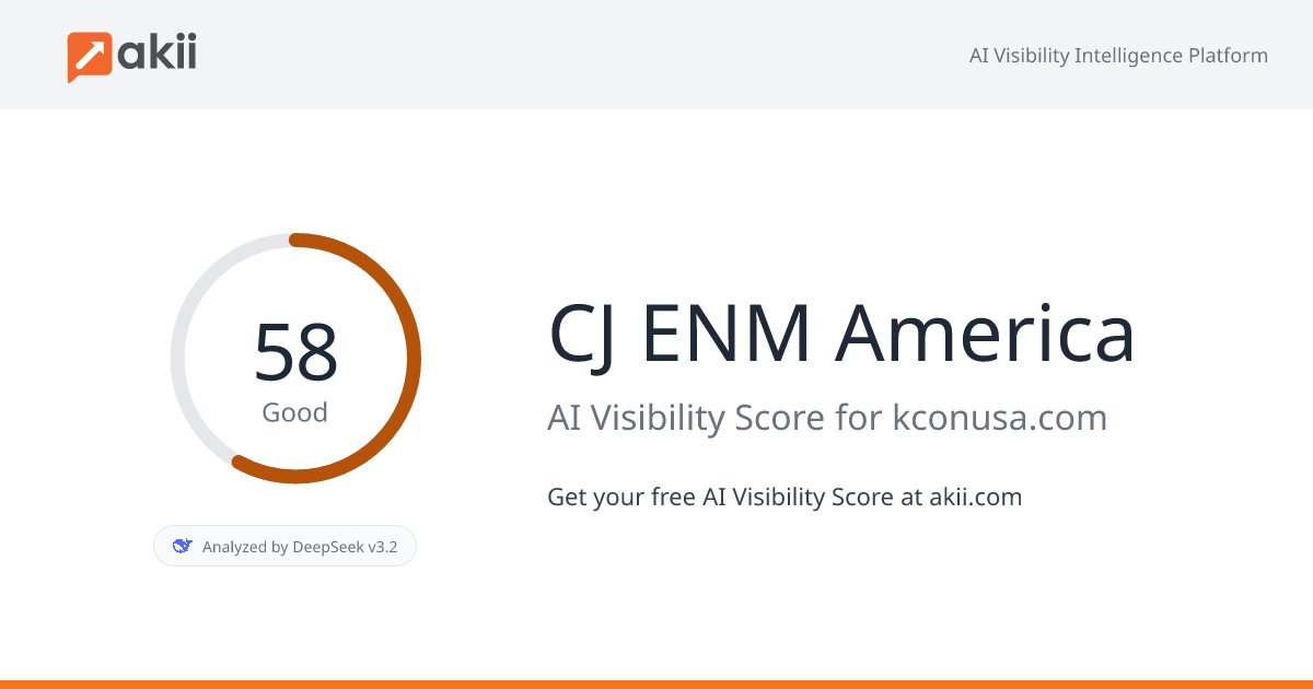 CJ ENM America AI Visibility Score