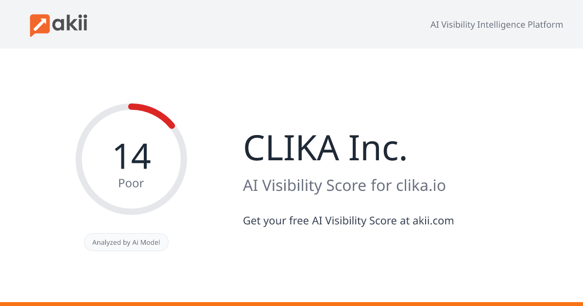 CLIKA Inc. AI Visibility Score