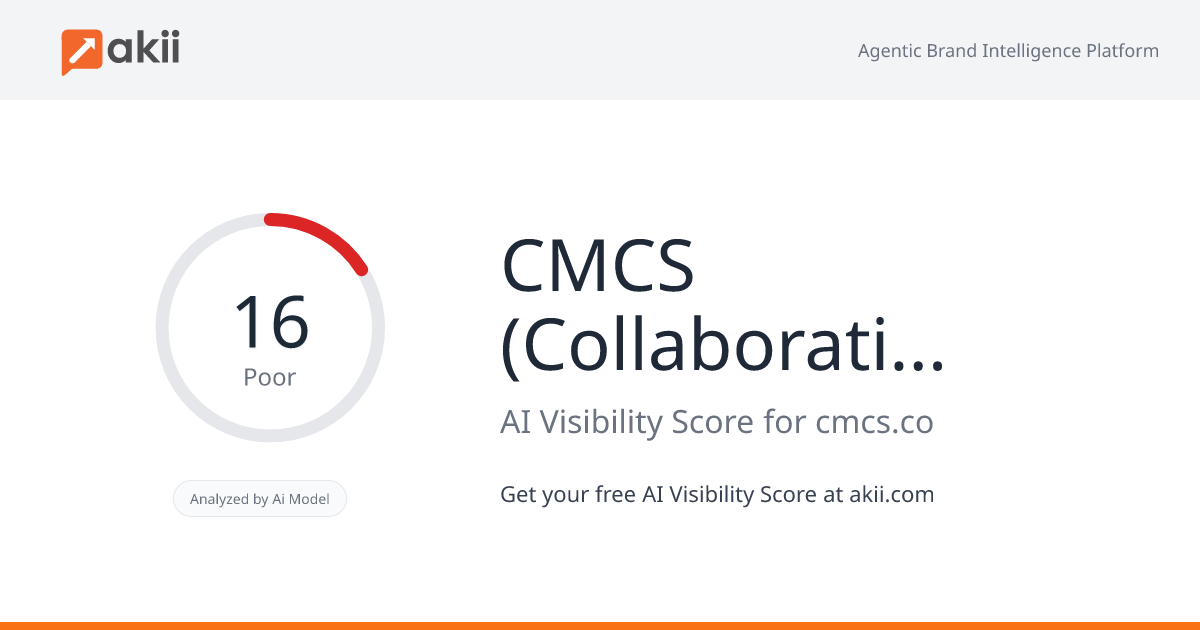 CMCS (Collaboration Management & Control Solutions) AI Visibility Score