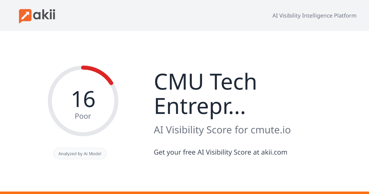 CMU Tech & Entrepreneurship AI Visibility Score