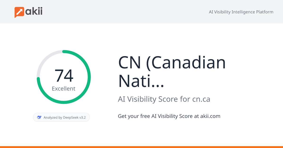 CN (Canadian National Railway) AI Visibility Score