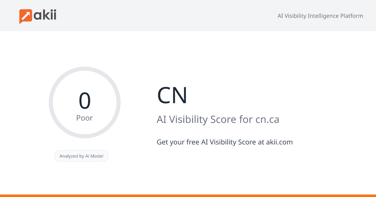 CN AI Visibility Score