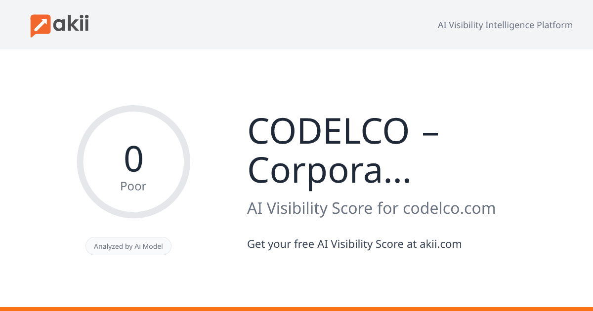 CODELCO – Corporación Nacional del Cobre de Chile AI Visibility Score