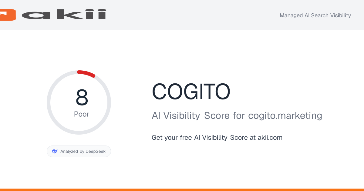 COGITO AI Visibility Score preview