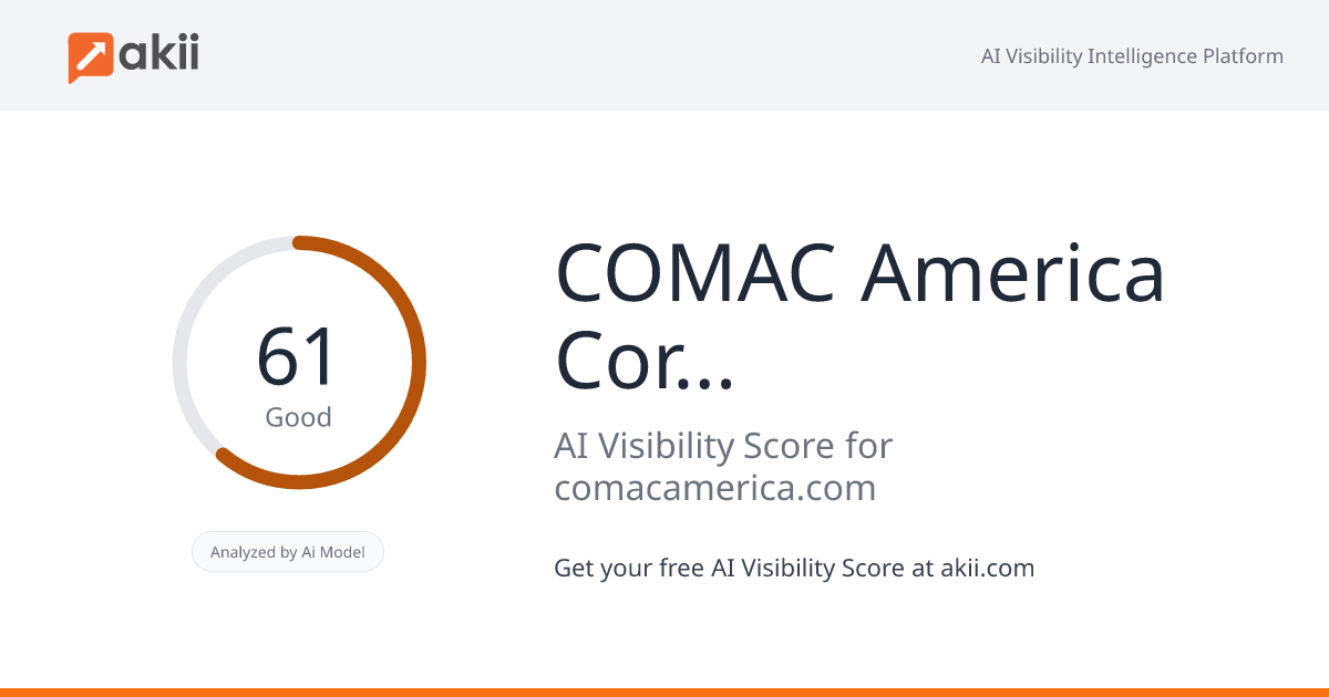 COMAC America Corporation AI Visibility Score