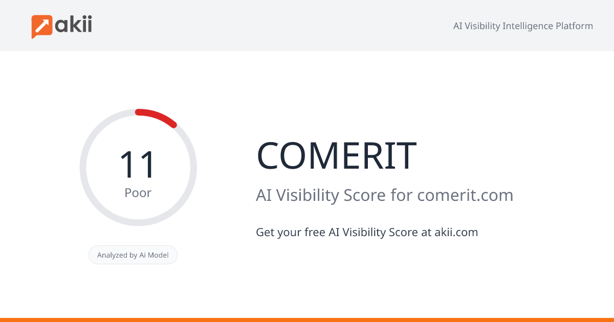 COMERIT AI Visibility Score