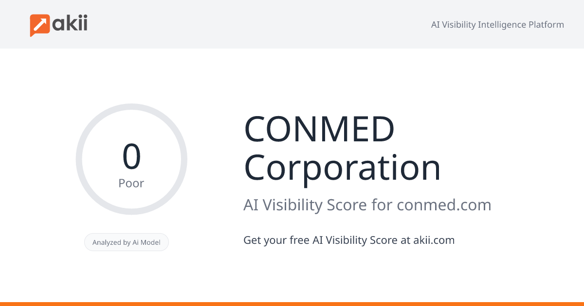 CONMED Corporation AI Visibility Score