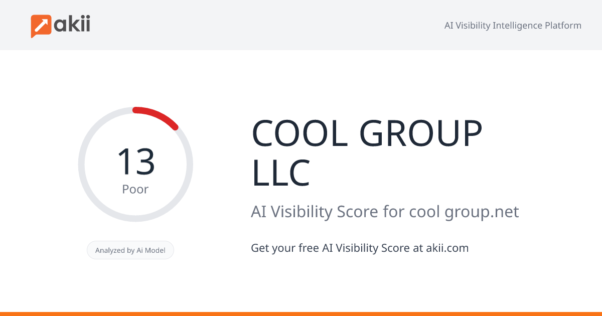 COOL GROUP LLC AI Visibility Score