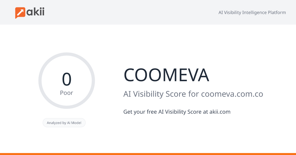 COOMEVA AI Visibility Score