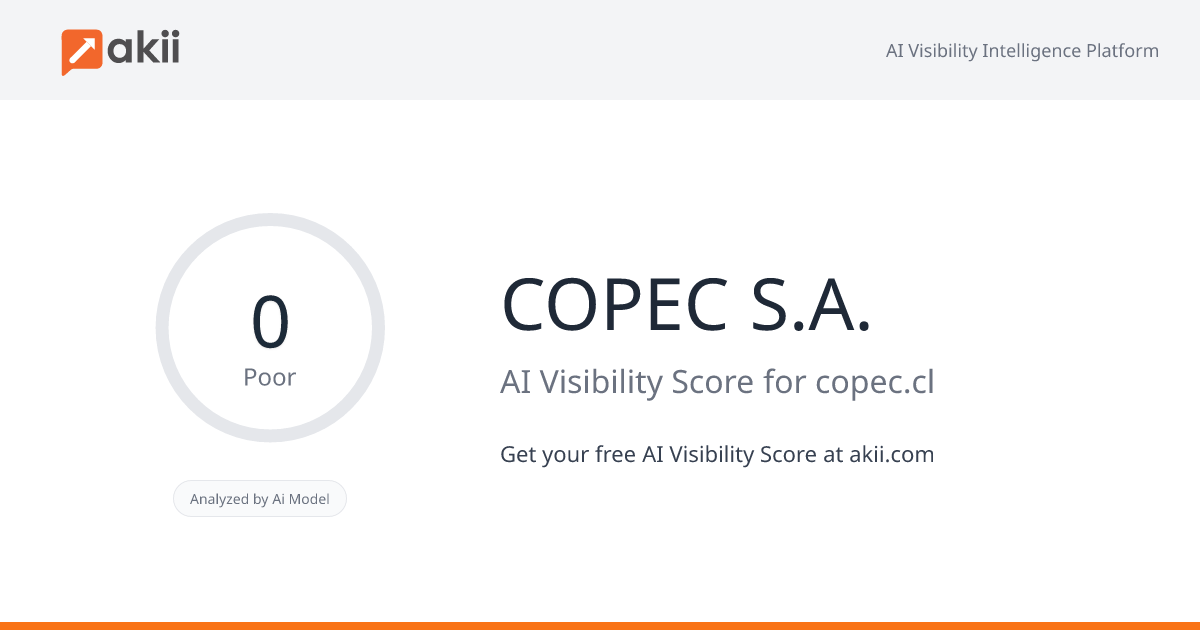 COPEC S.A. AI Visibility Score