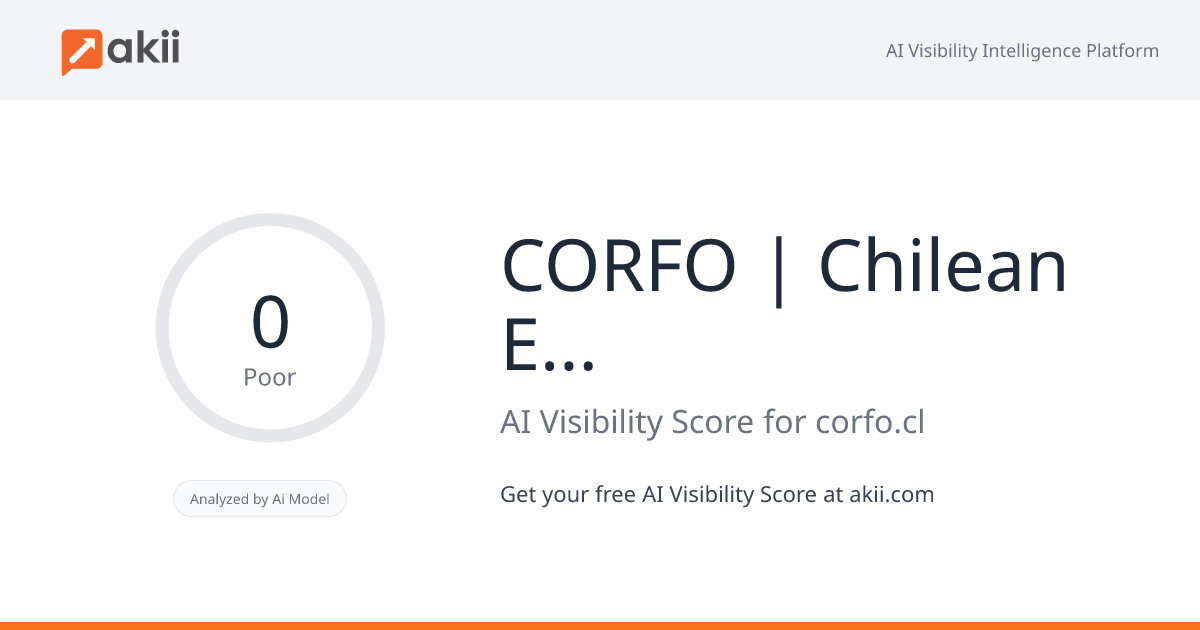 CORFO | Chilean Economic Development Agency AI Visibility Score
