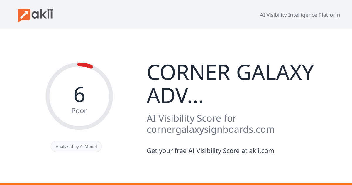 CORNER GALAXY ADVERTISING AI Visibility Score