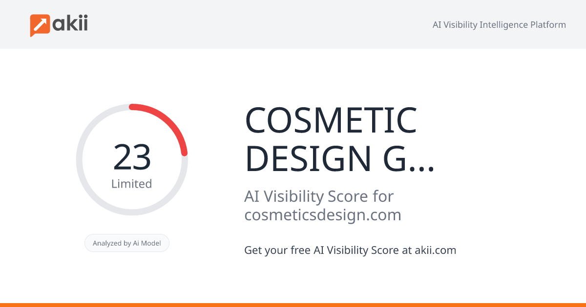 COSMETIC DESIGN GROUP AI Visibility Score