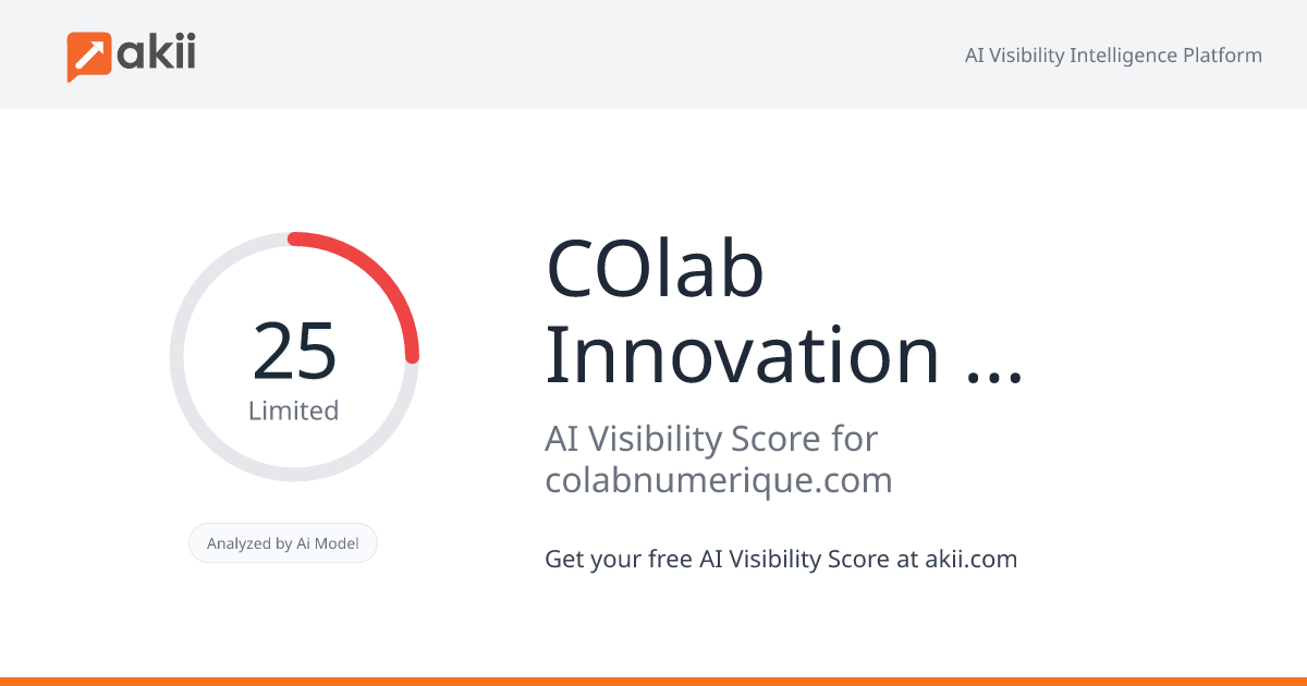 COlab Innovation sociale et culture num√©rique AI Visibility Score