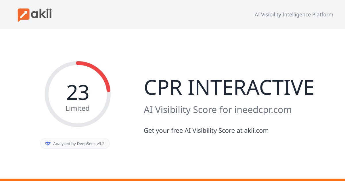 CPR INTERACTIVE AI Visibility Score