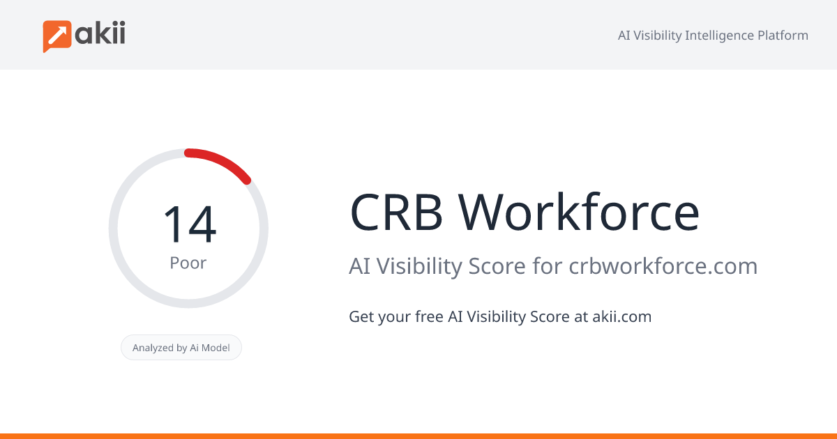 CRB Workforce AI Visibility Score