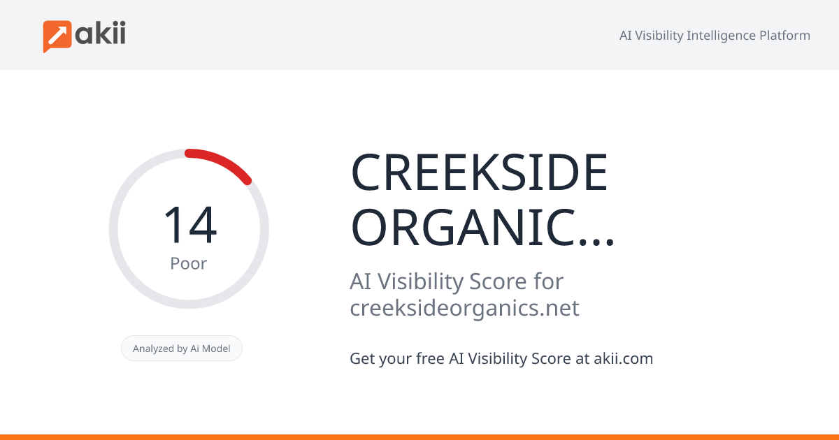 CREEKSIDE ORGANICS INC AI Visibility Score