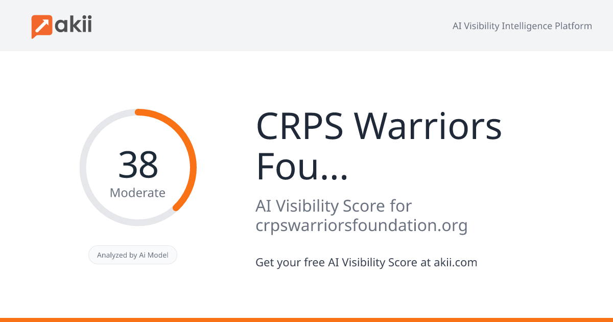 CRPS Warriors Foundation AI Visibility Score