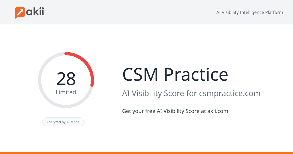 CSM Practice AI Visibility Score