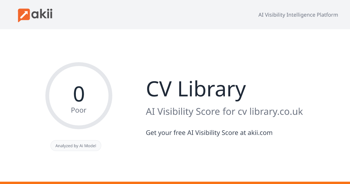 CV-Library AI Visibility Score