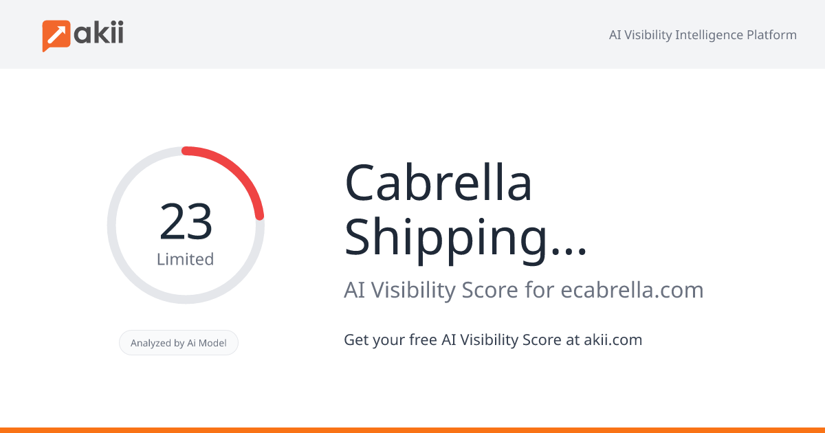Cabrella Shipping Insurance Intelligence AI Visibility Score