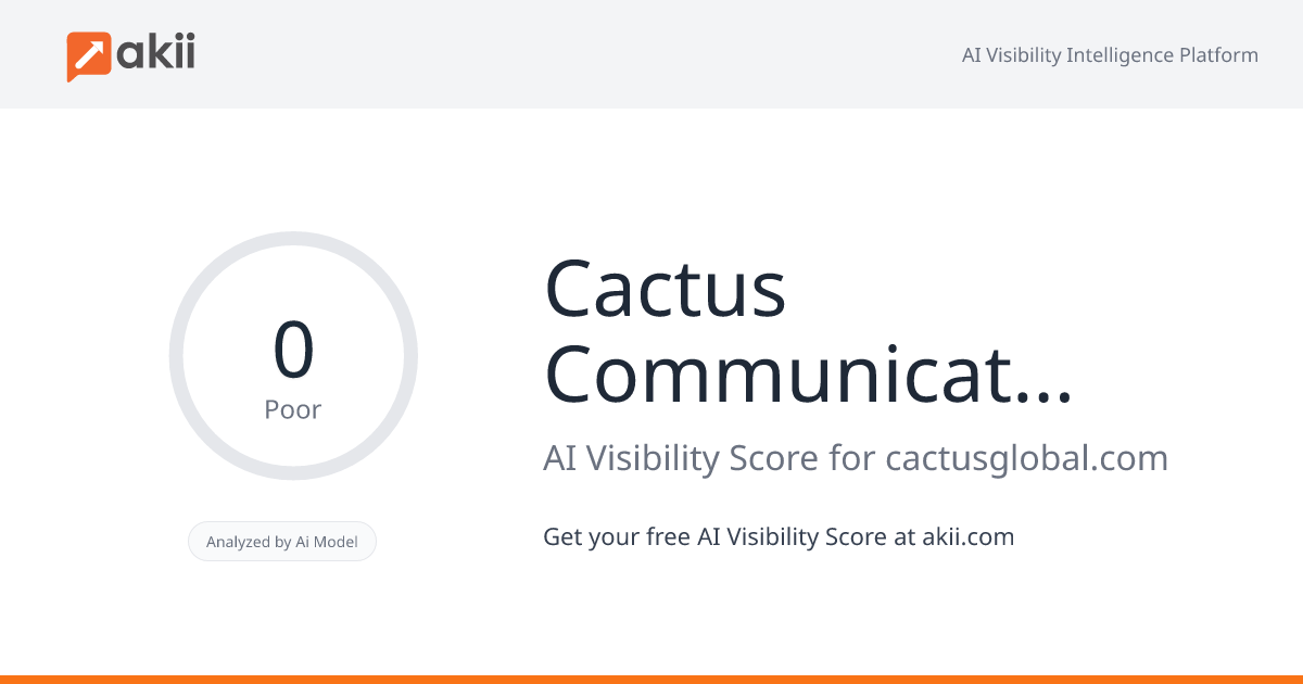 Cactus Communications AI Visibility Score