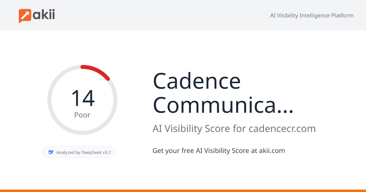 Cadence Communications & Research AI Visibility Score