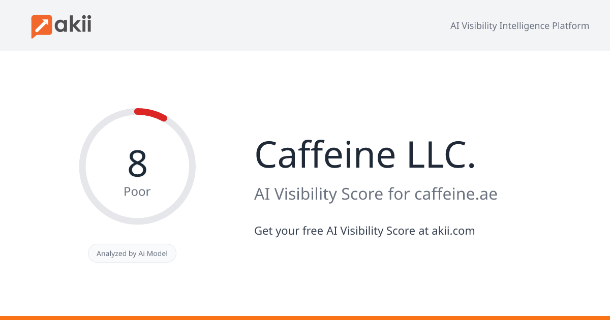 Caffeine LLC. AI Visibility Score