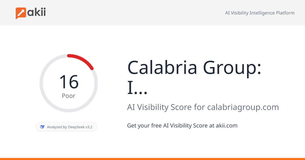 Calabria Group: Innovation Technology Delivery AI Visibility Score