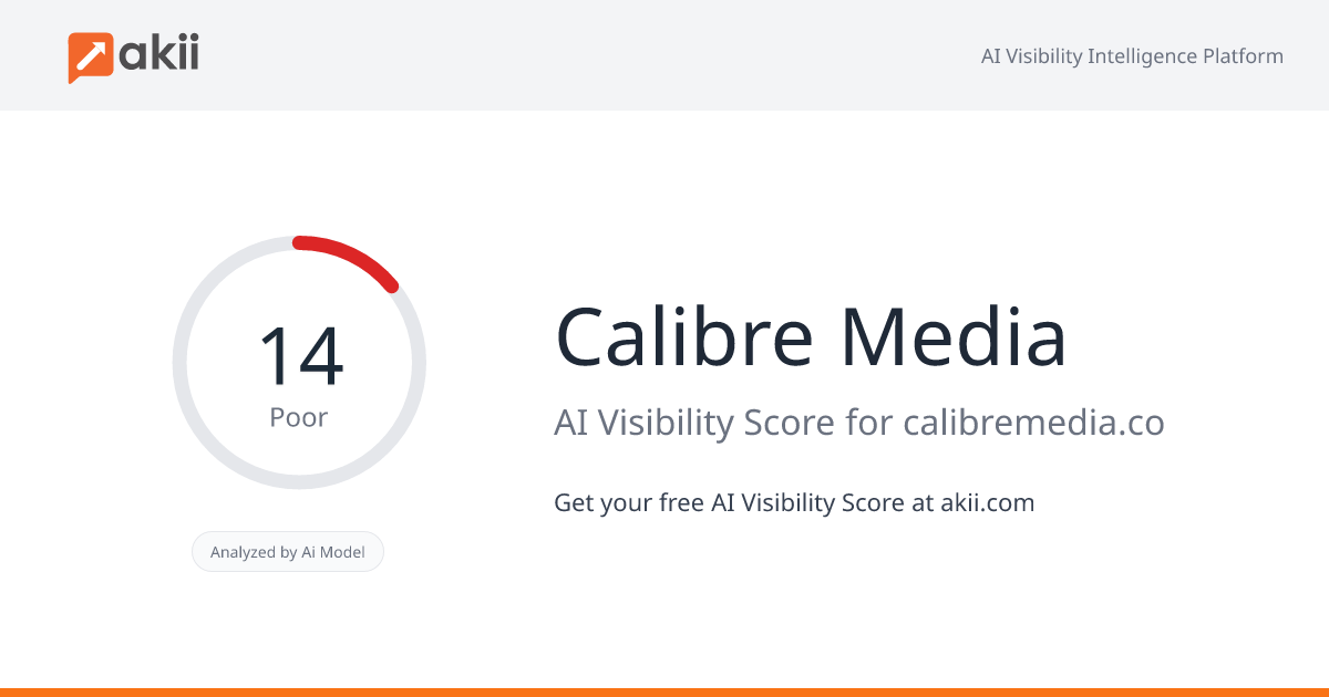 Calibre Media AI Visibility Score
