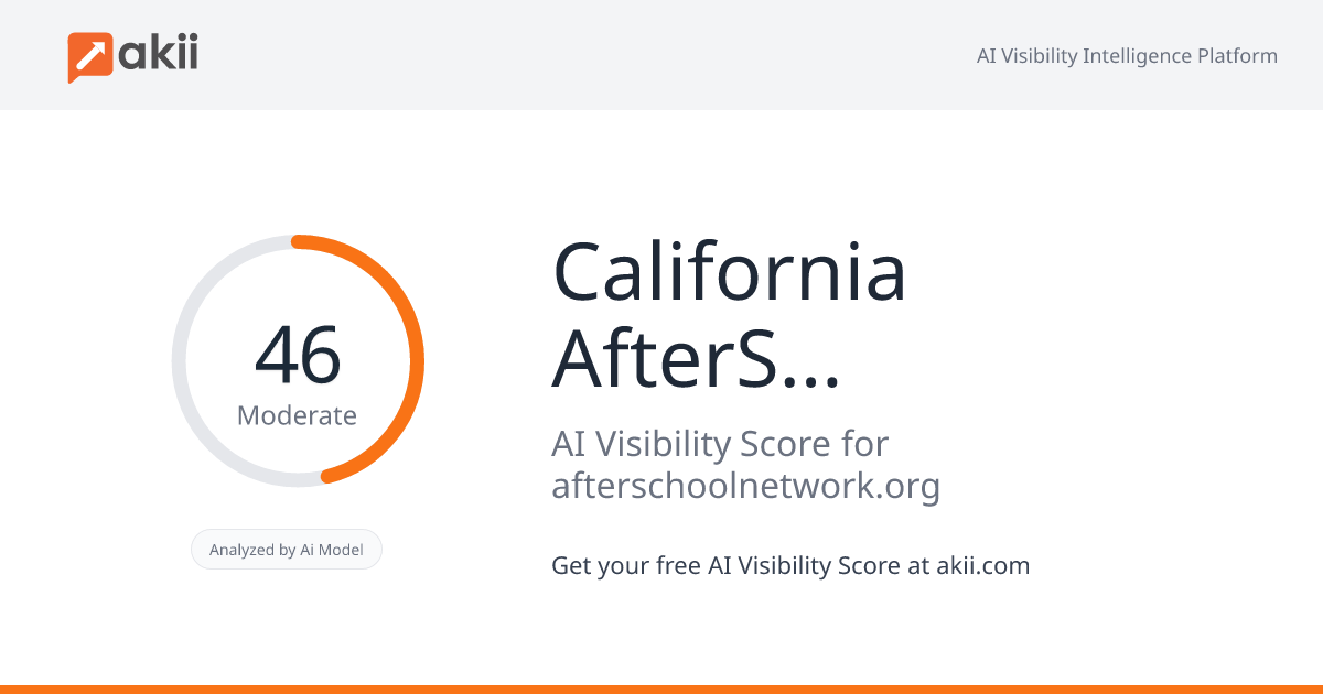 California AfterSchool Network AI Visibility Score