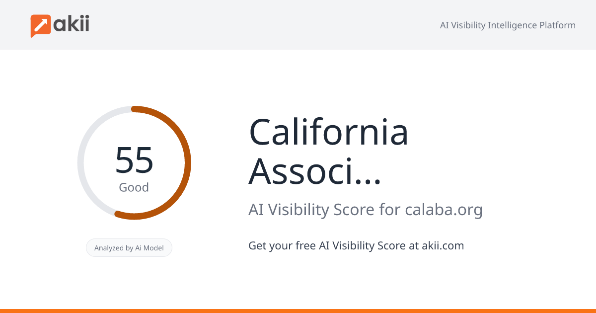 California Association for Behavior Analysis AI Visibility Score