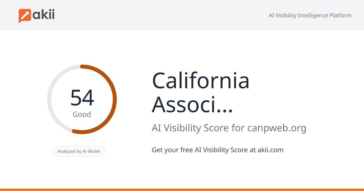 California Association for Nurse Practitioners AI Visibility Score