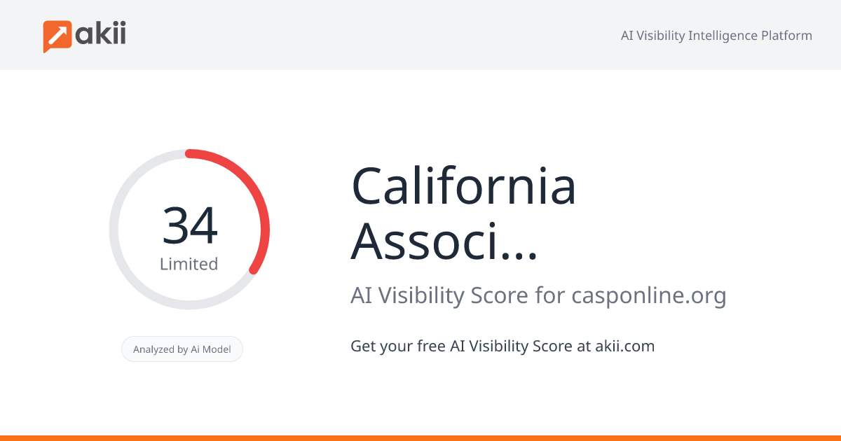 California Association of School Psychologists AI Visibility Score