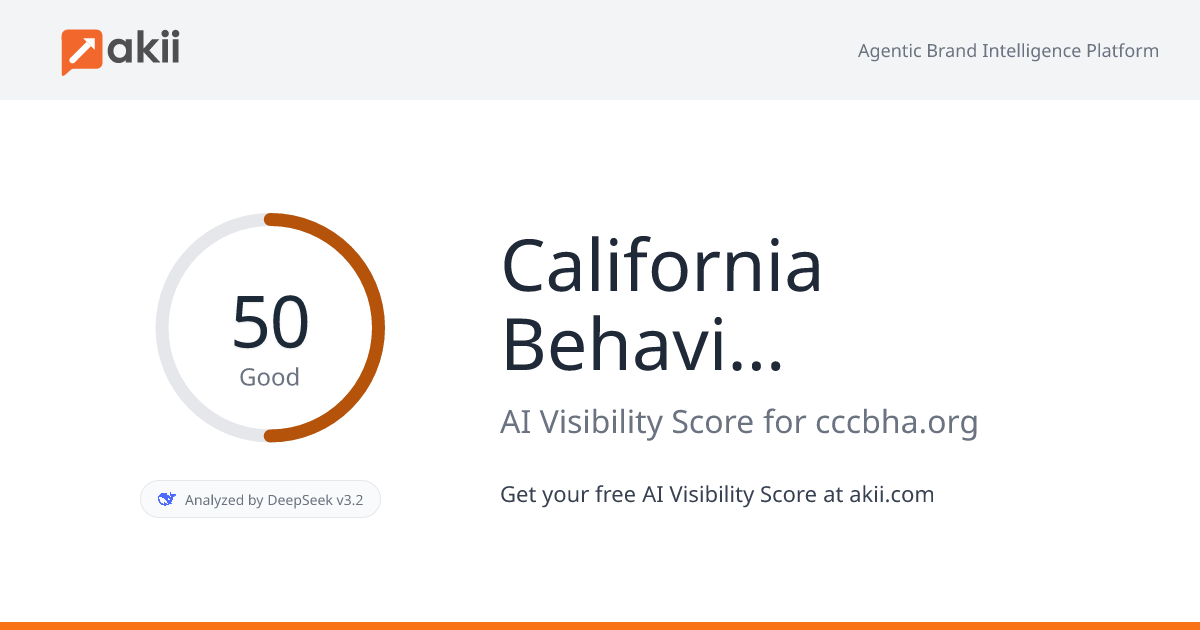 California Behavioral Health Association (CBHA) AI Visibility Score