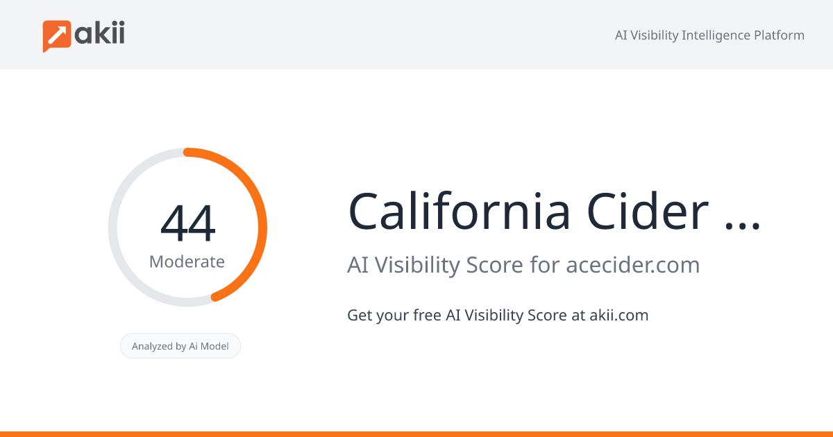 California Cider Company AI Visibility Score