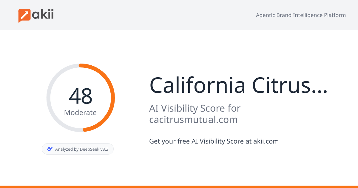 California Citrus Mutual AI Visibility Score