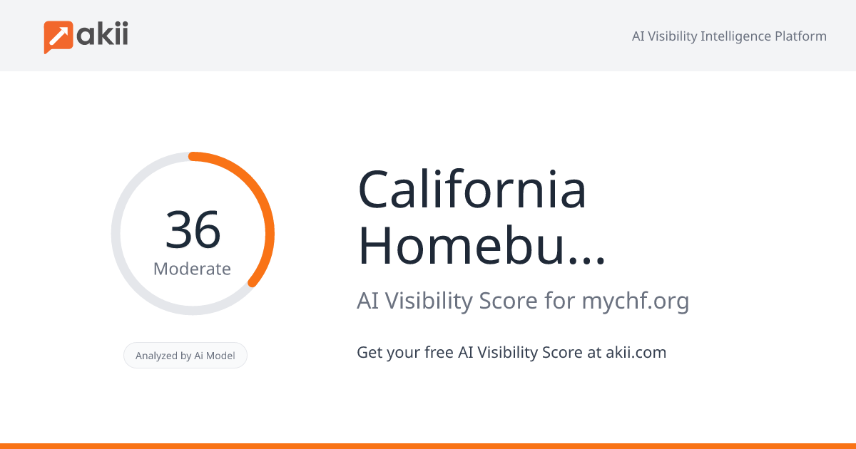 California Homebuilding Foundation AI Visibility Score
