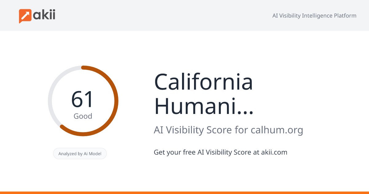 California Humanities AI Visibility Score