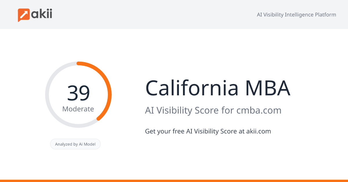 California MBA AI Visibility Score