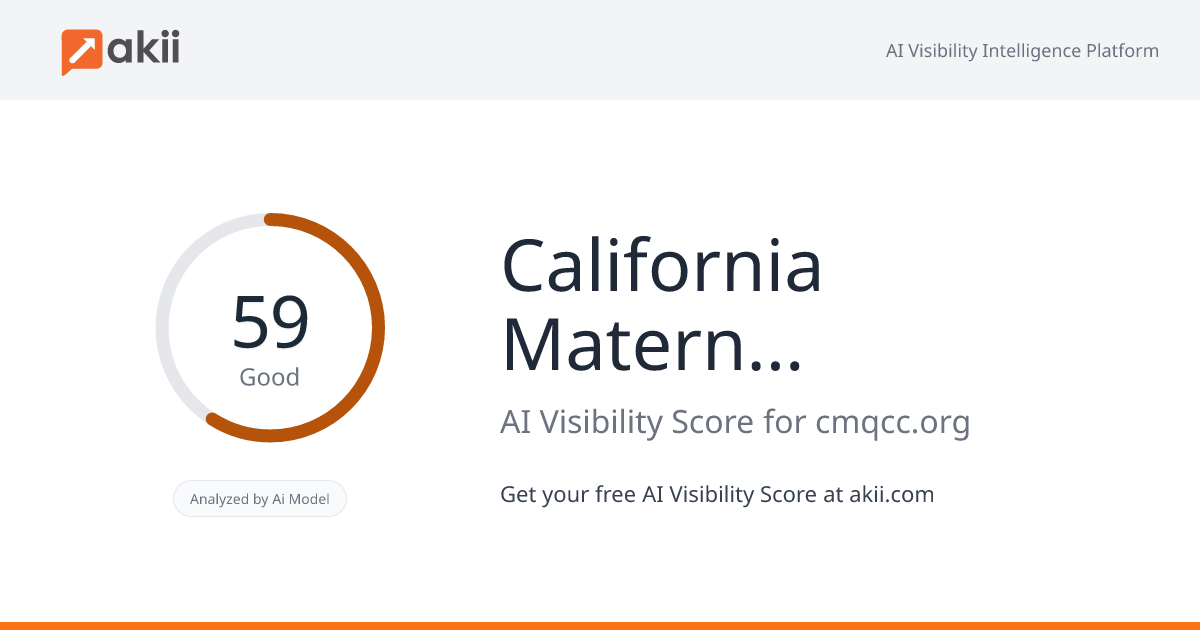 California Maternal Quality Care Collaborative (CMQCC) AI Visibility Score