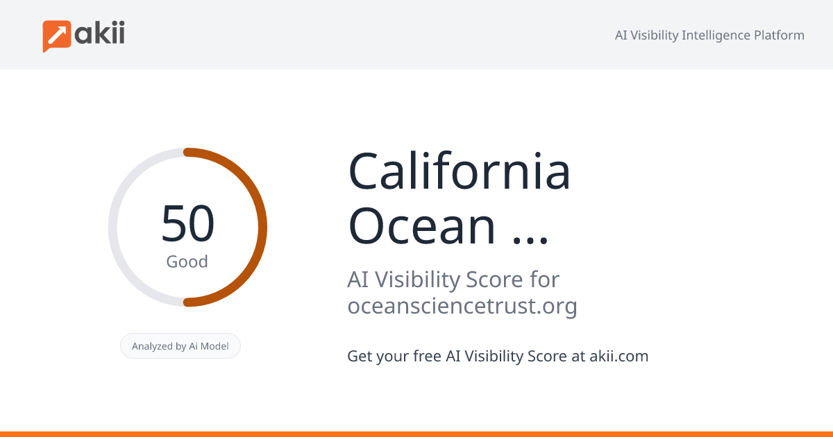 California Ocean Science Trust AI Visibility Score