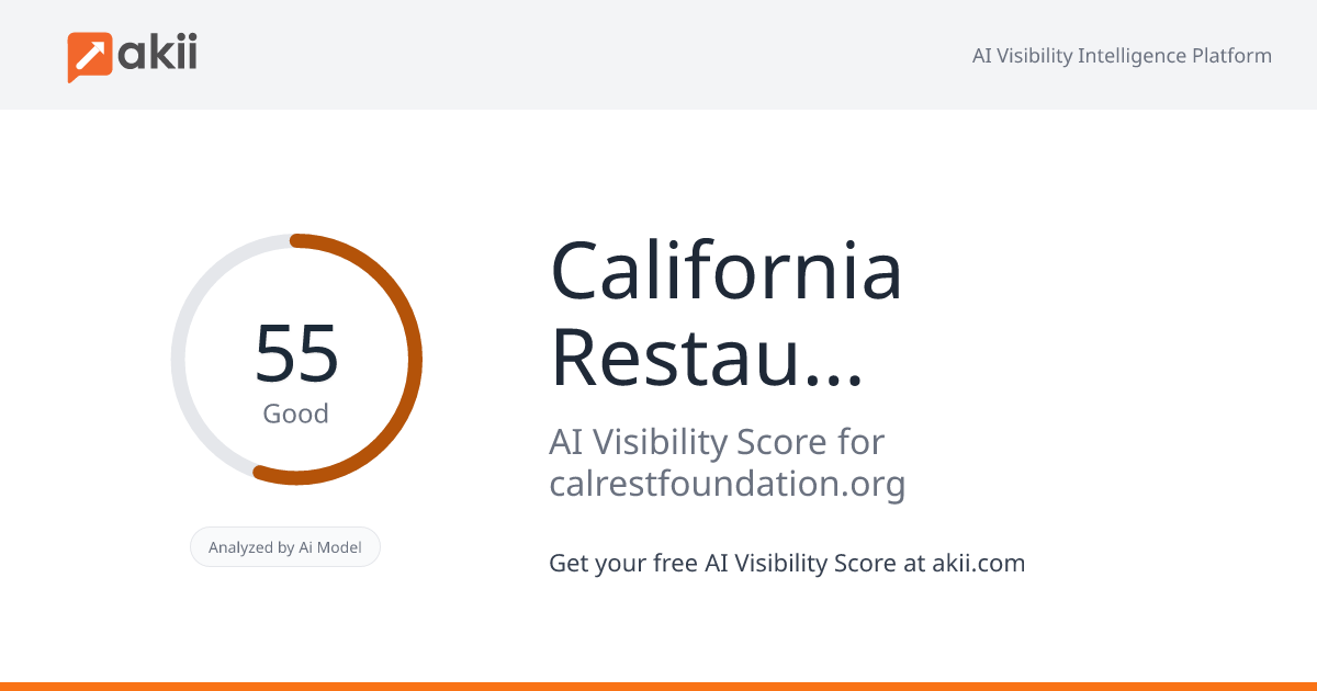 California Restaurant Foundation AI Visibility Score